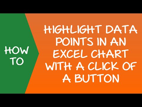 Dynamic Charting Highlight Data Points in Excel with a Click of a Button