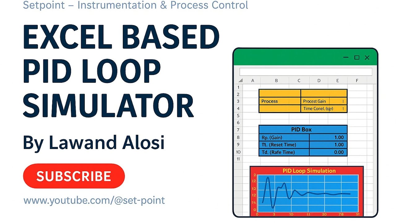 Excel based PID Loop Simulator