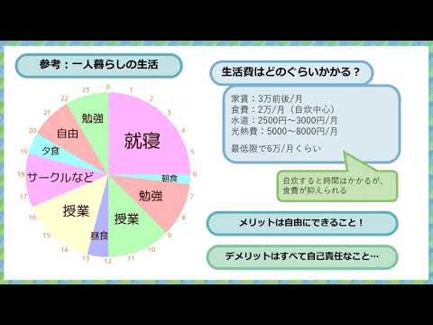 先端材料理工学科 学科紹介・学生生活紹介