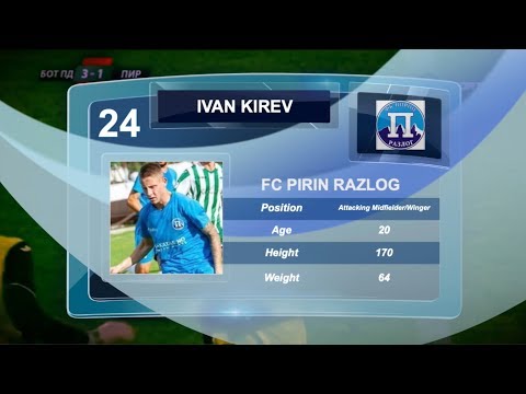 Ivan Kirev - Pirin Razlog - Highlights -