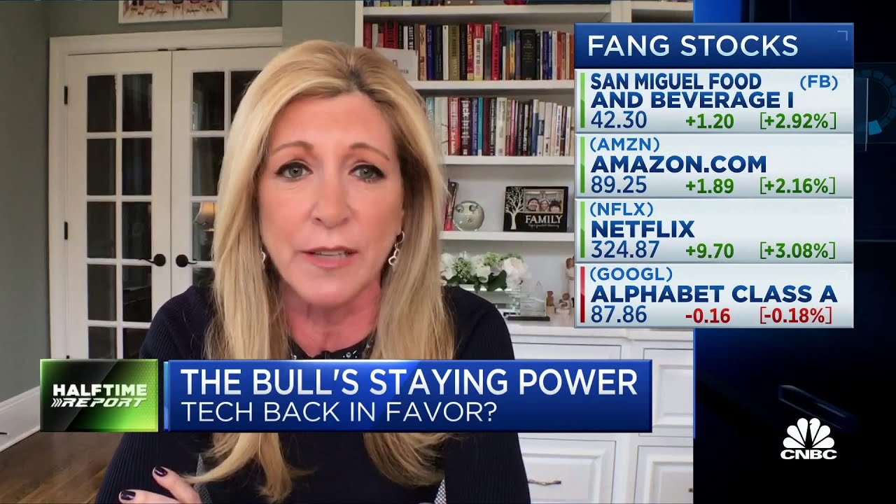 The 'Halftime Report' investment committee talks stocks bouncing back in 2023