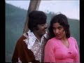 சந்தோச நேரங்‍கள் Santhosa Nerangal Paarvayin Maru Pakkam Full Movie So