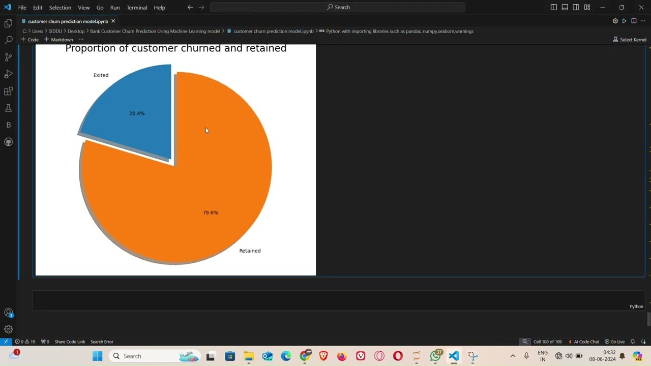 Bank customer churn prediction model using machine learning in python.