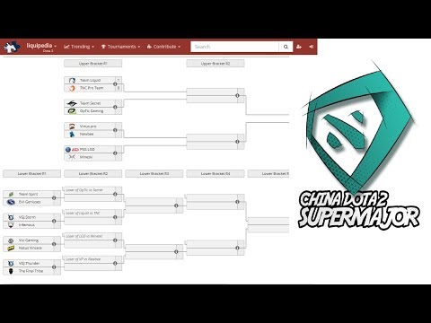 Live Update Team Liquid (2) Vs (0) TNC Predator (BO3) PGL Super Major China GgTimeSe