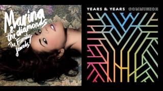 King of the Robots - Marina &amp; The Diamonds vs. Years &amp; Years (Mashup)