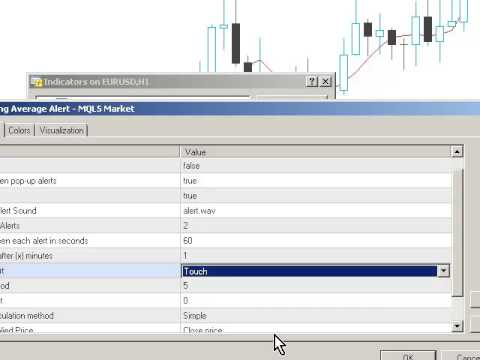 Video Moving Average Price Proximity Alert