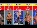 WWE Edge Wins And Losses Record 1993 2023