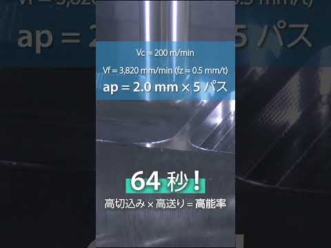 ミーリング(刃先交換式) | 機械工具 | 京セラ ミーリング(刃先交換式) | 機械工具 | 京セラ