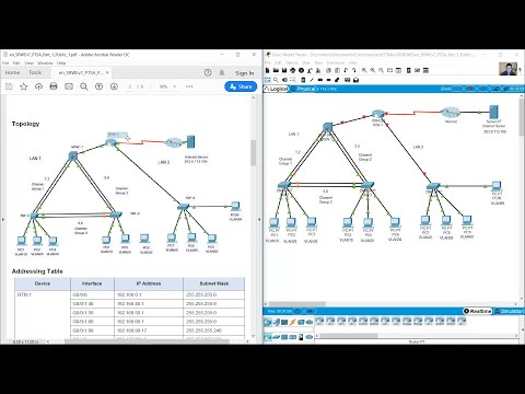 CCNAv7 SRWE Evaluación de Habilidades en Packet Tracer Parte 1