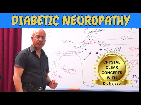 Diabetic Neuropathy Types and Complications🩺