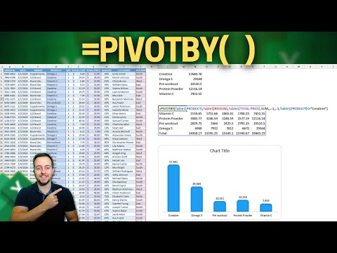 How to Use IF Function with 3 Conditions in Excel Step by Step Practical Example