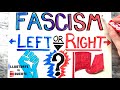 Is Fascism Left Or Right Debate Is Fascism A Left Wing Or Right Wing Ideology Fascism Explained