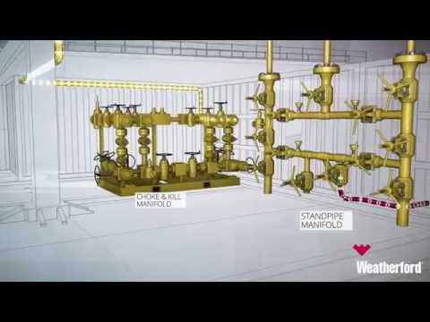 Deepwater Managed Pressure Drilling (MPD) Rig Integration