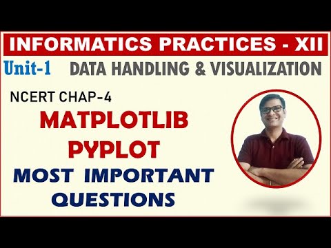 Pyplot Most Important Questions Chapter 4 Plotting Data Using Matplotlib Ip Important Questions