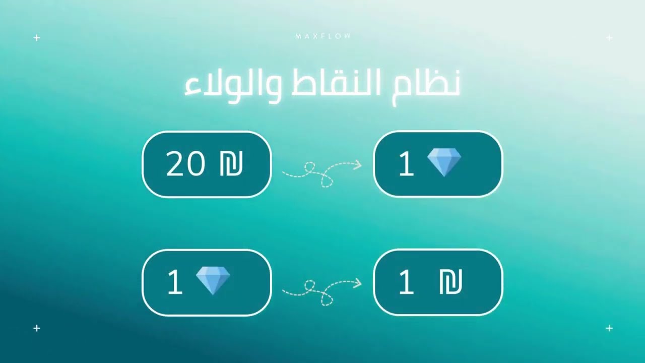 نظام الولاء