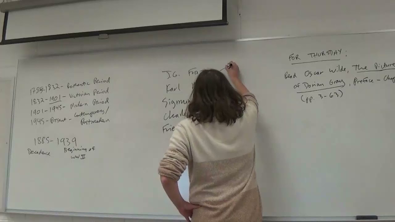 Modern British Literature Spring 2022   Historical Background to British Modernism