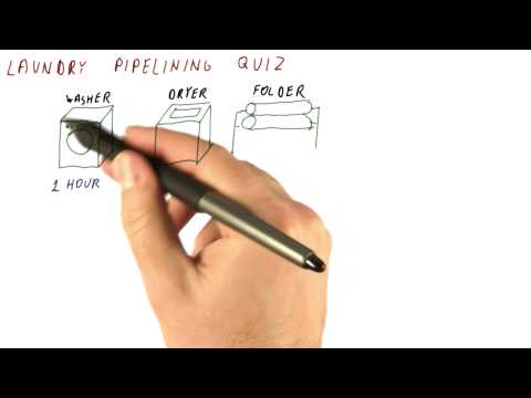 Lesson 1 Introduction Georgia Tech HPCA Part 1