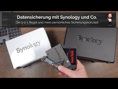 How I back up my data | A brief overview of data backup with the Synology DS923+ and others.