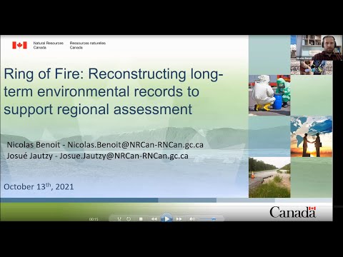 Nicolas Benoit Ring Of Fire 2021