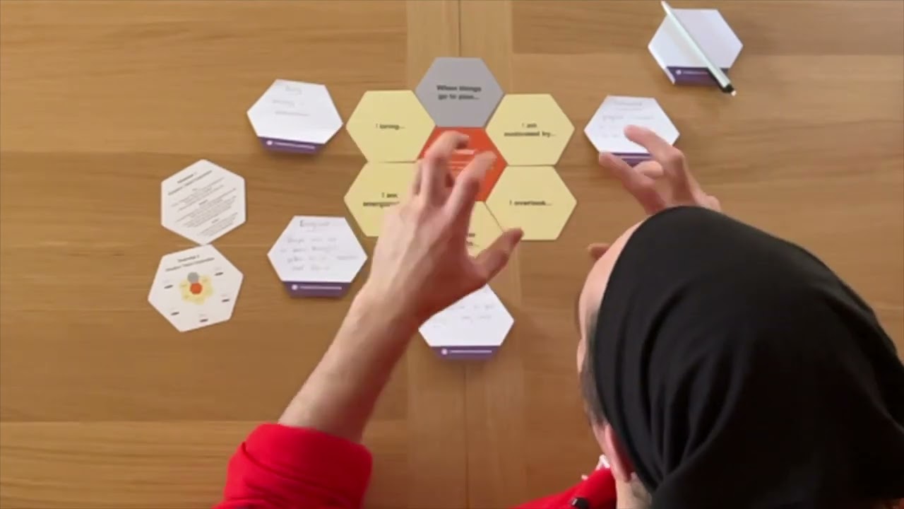 EXERCISE 4: Situation-Talent Exploration
