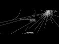 Spider Man 2 2004 End Credits Full HD