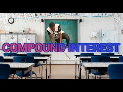 Compound Interest in Mathematics (Explained)
