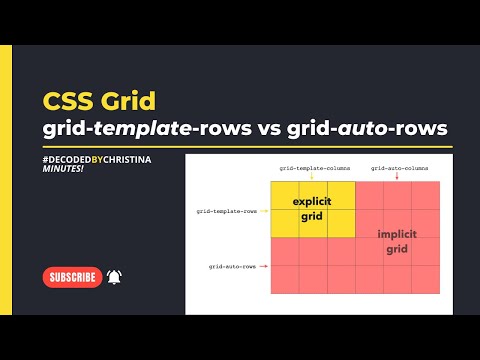 Creating rows with CSS Grid: grid-template-rows VS grid-auto-rows