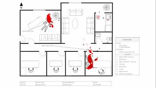 Documenting the Crime Scene Part 1: Notes and Sketches