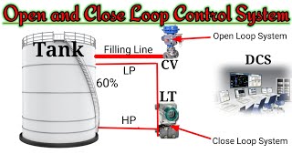 Open and Close Loop Control System.