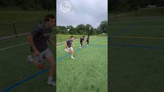 Soccer pre season | beep test