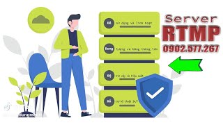 thuê server replay - restream bằng rtmp | srt