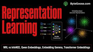 Contrastive Learning: SentenceTransformers, Qwen, EmbeddingGemma, InfoNCE vs. MRL, Decode vs Embed.