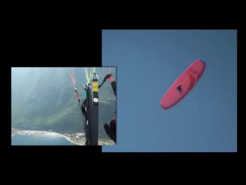 Sicherheitstraining Gardasee mit Airsthetik