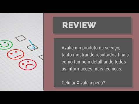 Curso de Redação Aula 1 Introdução