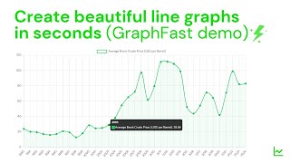 Download the video "GraphFast Demo: Create Beautiful Line Graphs in Seconds"