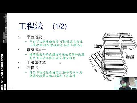 土方暫置高度