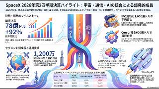 SpaceX 2026年第2四半期決算