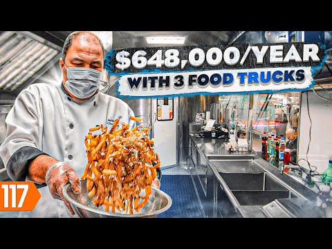 , title : '$54K/Month Food Truck Business (What Did It Cost to Start?)'