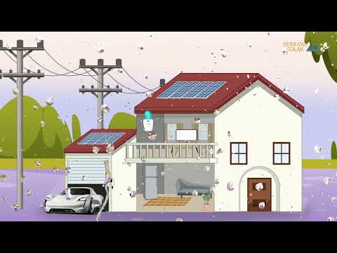 Como funciona o Sistema Fotovoltaico On Grid