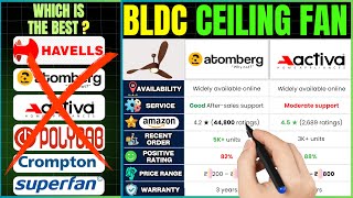 Best BLDC Ceiling Fans in India 2025 ⚡ Save Energy with Crompton, Atomberg, Activa & Superfan!!