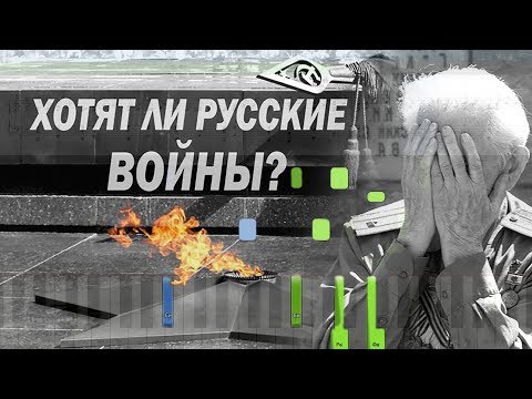 Хотят ли русские войны? (Do The Russians Want War?) (на пианино Synthesia cover) Ноты и MIDI