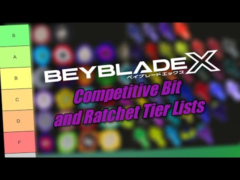 The Fabel'd Bit and Ratchet Tier List 2025! | Spinning Room Floor Ep38