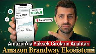 Amazon Mağazamda Her Ay $10.000 Ciroyu %50 Kârla Nasıl Yapıyorum? (sis