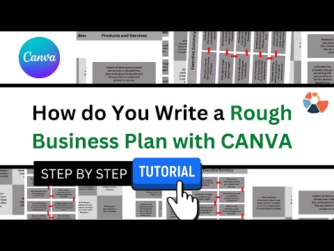 How To Write a Business Plan To Start Your Own Business