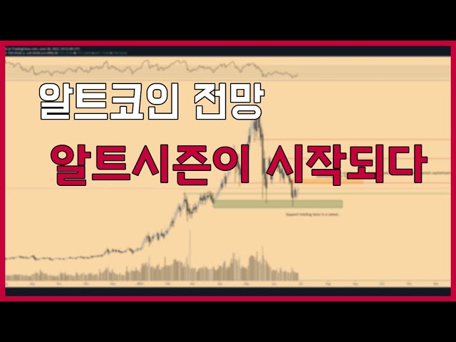 韓国語の시즌のビデオ発音