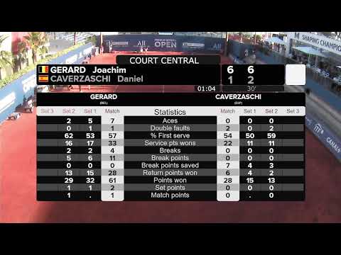 Day 1 - Men's Single - GERARD Joachim (BEL) vs CAVERZASCHI Daniel (ESP)