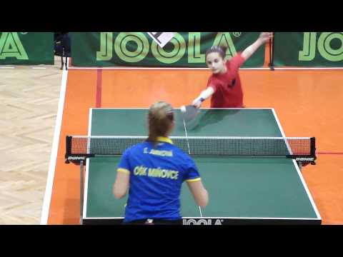 OŠK MIŇOVCE  - STO VALALIKY A 9:1