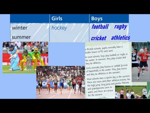 Project 1 Unit 4 Culture Ex 2