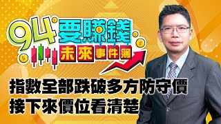 指數全部跌破多方防守價 接下來價位看清楚