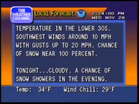 WS4000 Simulator - November 26, 2014